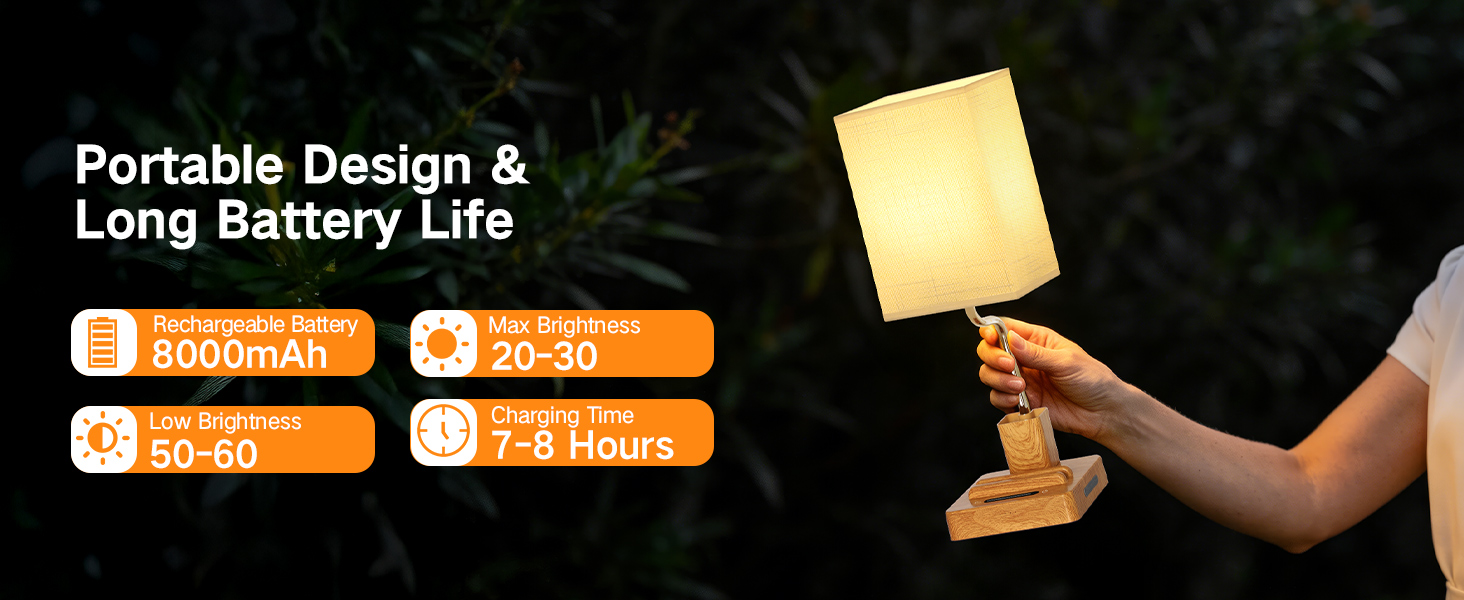 Настільна лампа світлодіодна OUTON 8000mAh бездротова з підставкою для ручок, акумуляторна, тканинний плафон, 3 режими світла, сенсорне керування, димування, індикатор заряду