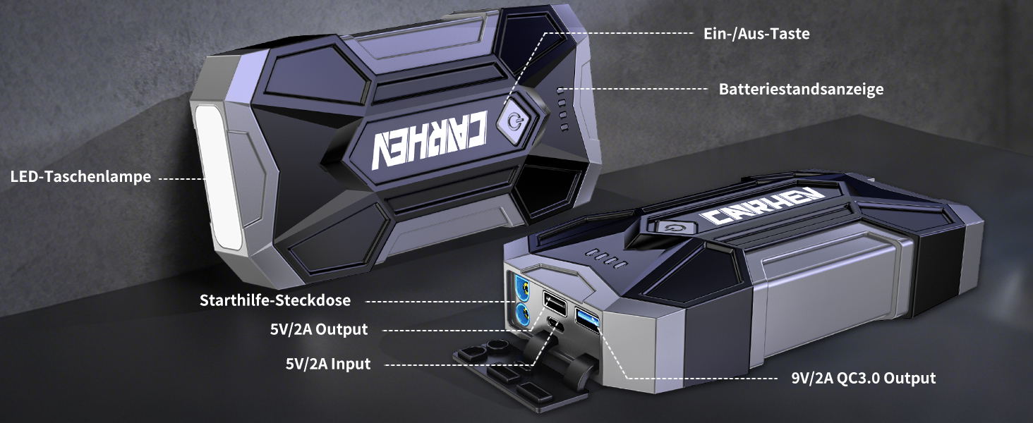 Powerbank для авто Starthilfe: 4500A, 8.0L (бензин/дизель), 12V, LED, Jump Starter з кабелями та 2 USB