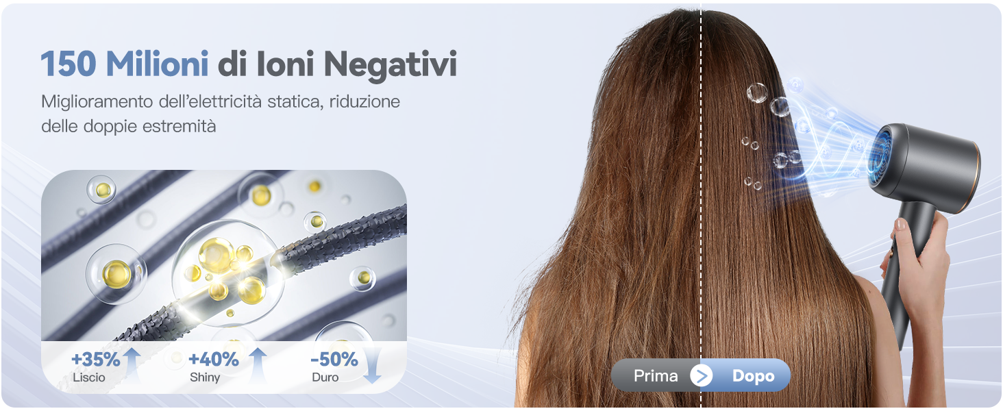 Складаний фен DEWILY Profi: потужний, тихий, для подорожей, сірий. 3 режими нагріву, 1 насадка.