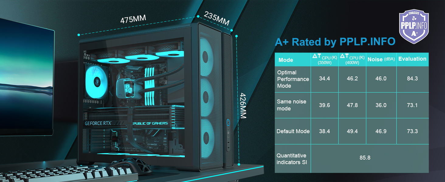 Ігровий корпус для ПК SAMA S50 Airflow, 4 ARGB PWM вентилятори, USB Type-C, Mesh-панель, чорний