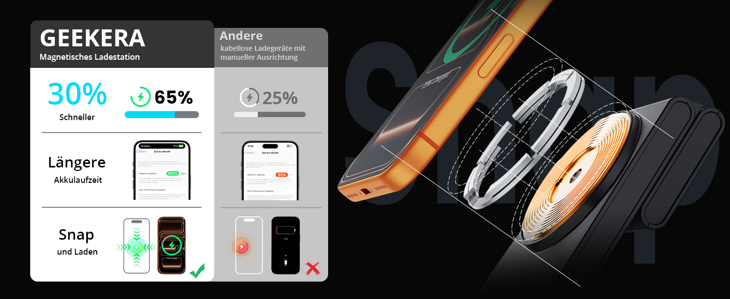 Зарядний пристрій 3-в-1 GEEKERA MagSafe для Apple Watch, iPhone (12-17) та AirPods, індуктивне зарядне, чорний матовий