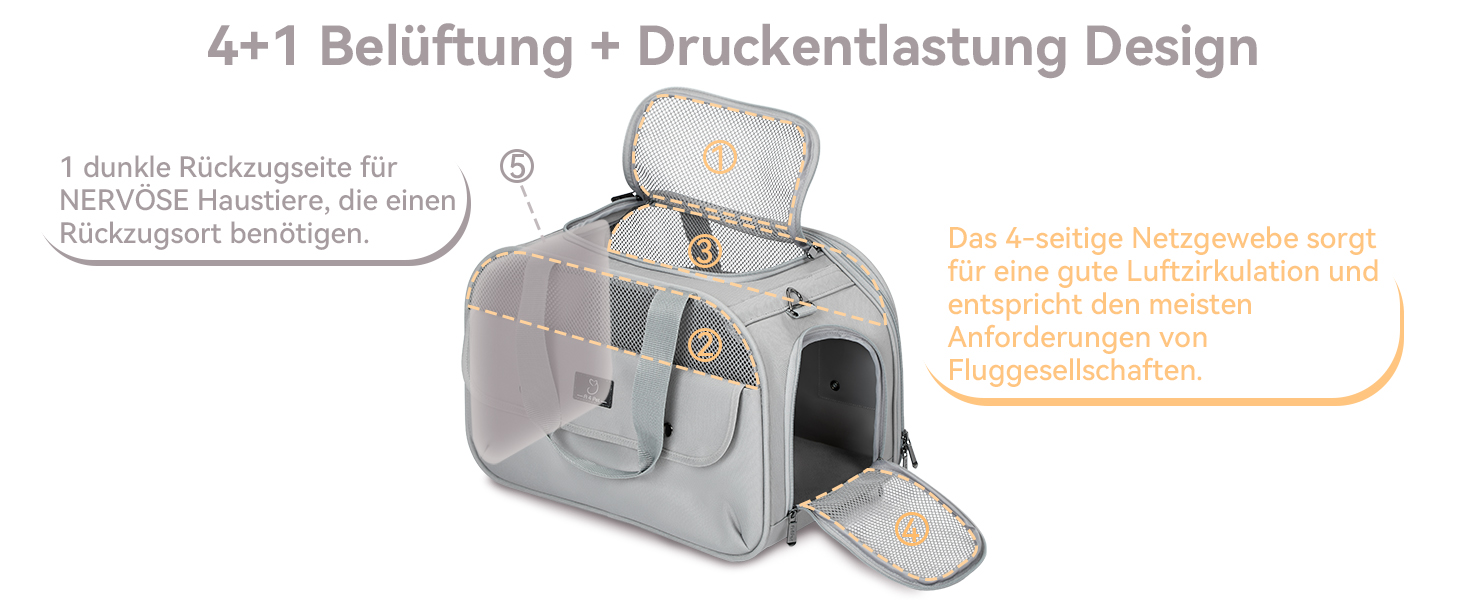 Транспортний бокс для тварин на 4 місця: коти, собаки. Підходить для авіаперельотів та авто. Легкий, з надійними застібками та сіткою. Сірий.