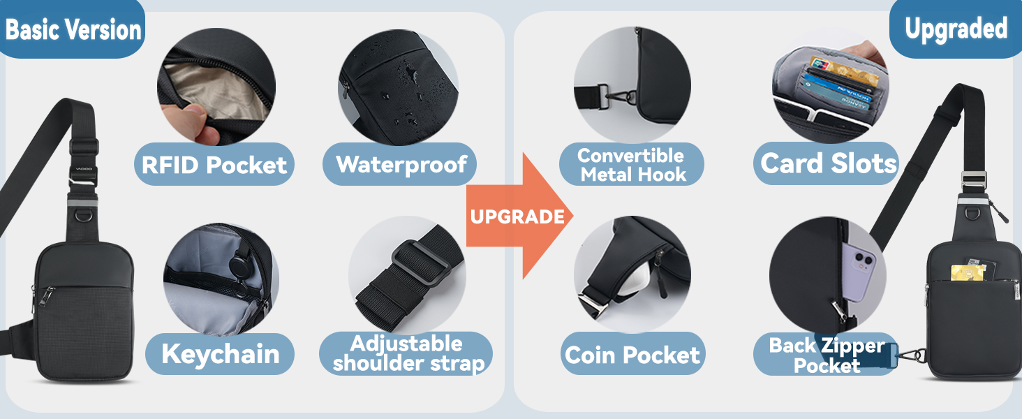 Сумка на груди Broadream: водонепроникна нагрудна сумка, чорна - для чоловіків та жінок, RFID-захист, для спорту та туризму