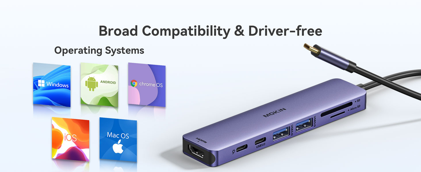 MOKiN USB-C хаб 6-в-1 з HDMI 4K, 2xUSB 3.0, USB 2.0, SD/MicroSD, для MacBook, XPS та інших пристроїв (фіолетовий)