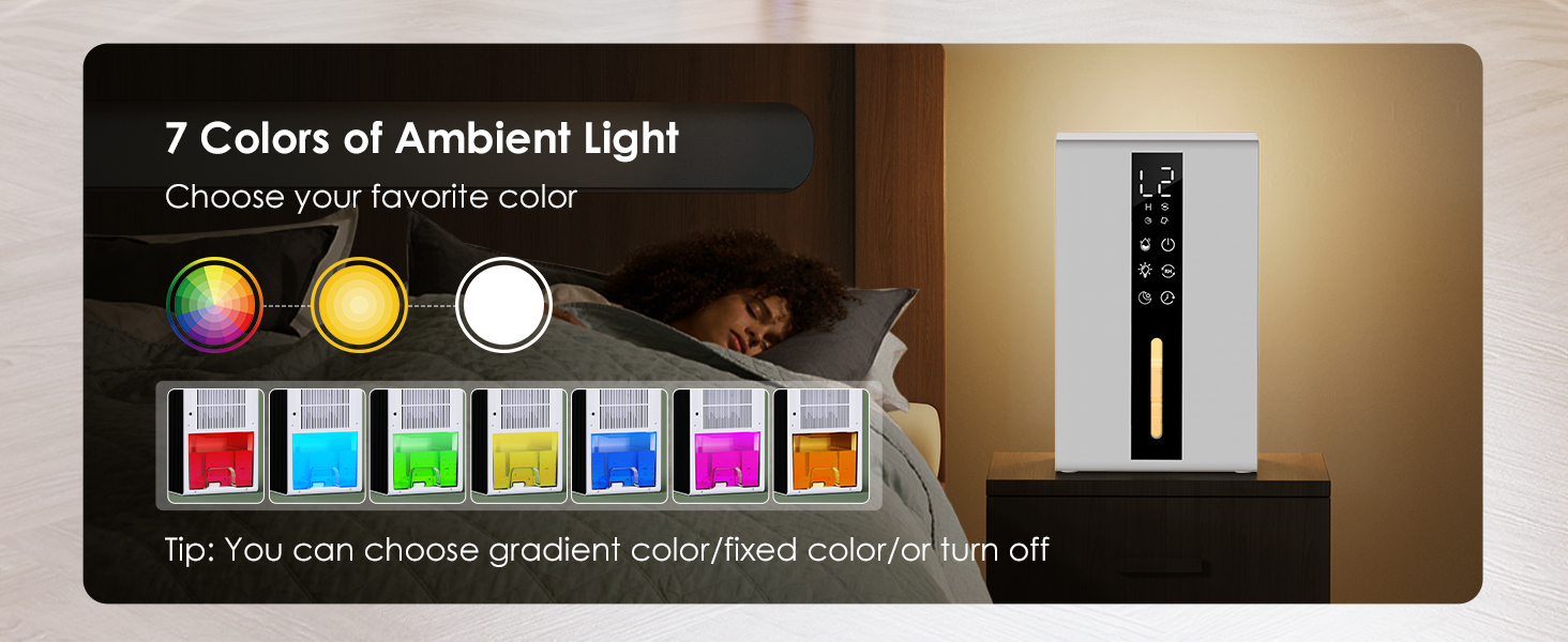 Електричний осушувач повітря 1.8L з антизаморожувальним захистом, 2 швидкості та 2 режими, таймер 48H, RGB підсвітка, для спальні, ванної кімнати та гуртожитку 1800 мл