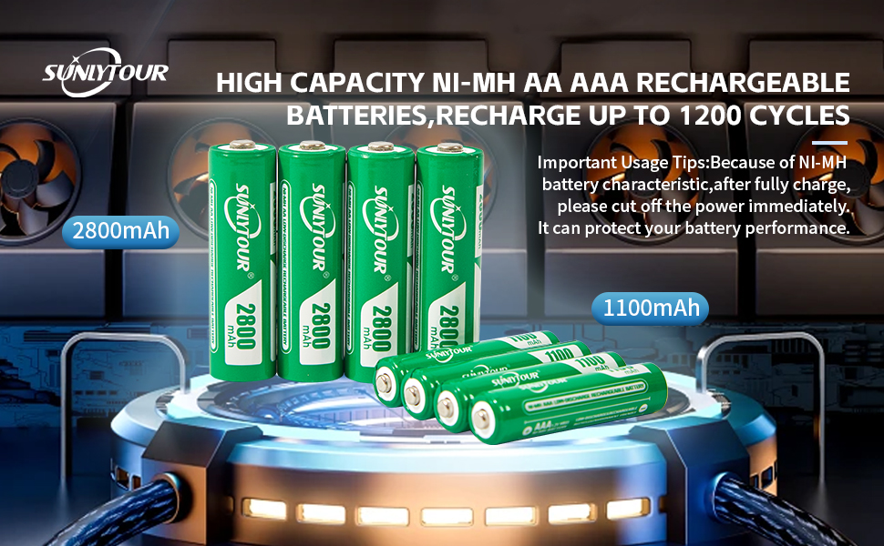 Набір акумуляторів SUNLYTOUR: 4 шт. AA 2800mAh та 4 шт. AAA 1100mAh Ni-MH з зарядним пристроєм, 1200 циклів заряджання