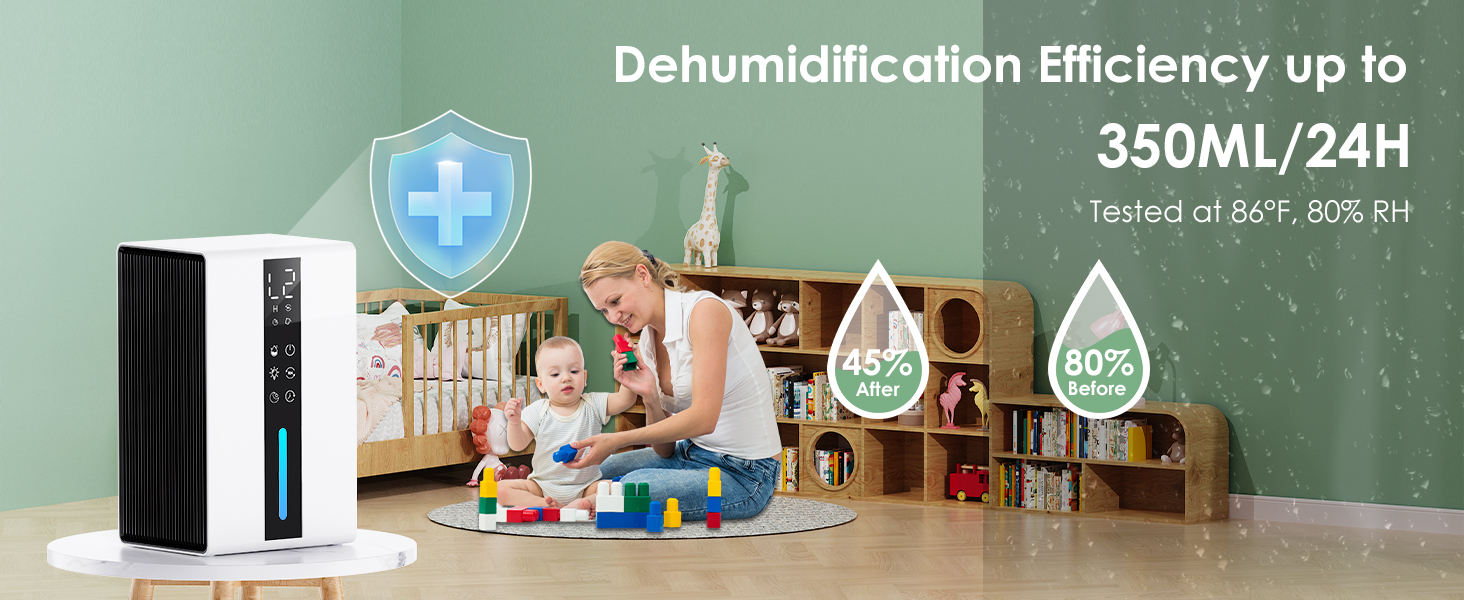 Електричний осушувач повітря 1.8L з антизаморожувальним захистом, 2 швидкості та 2 режими, таймер 48H, RGB підсвітка, для спальні, ванної кімнати та гуртожитку 1800 мл