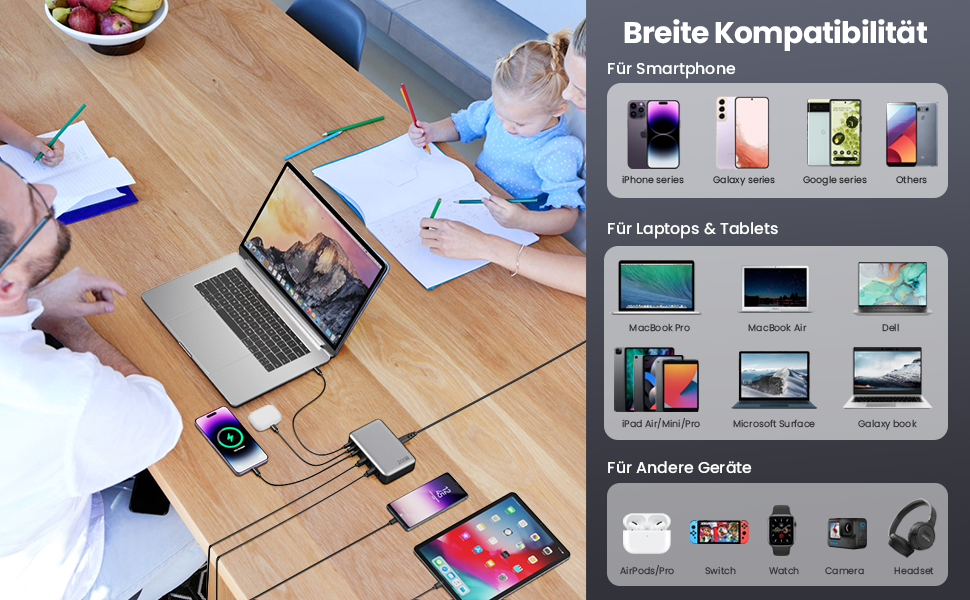 Зарядний пристрій Feob 200W USB-C GaN III 8-Port з PPS PD 65W для MacBook, iPhone, Steam Deck, смартфонів - Чорний