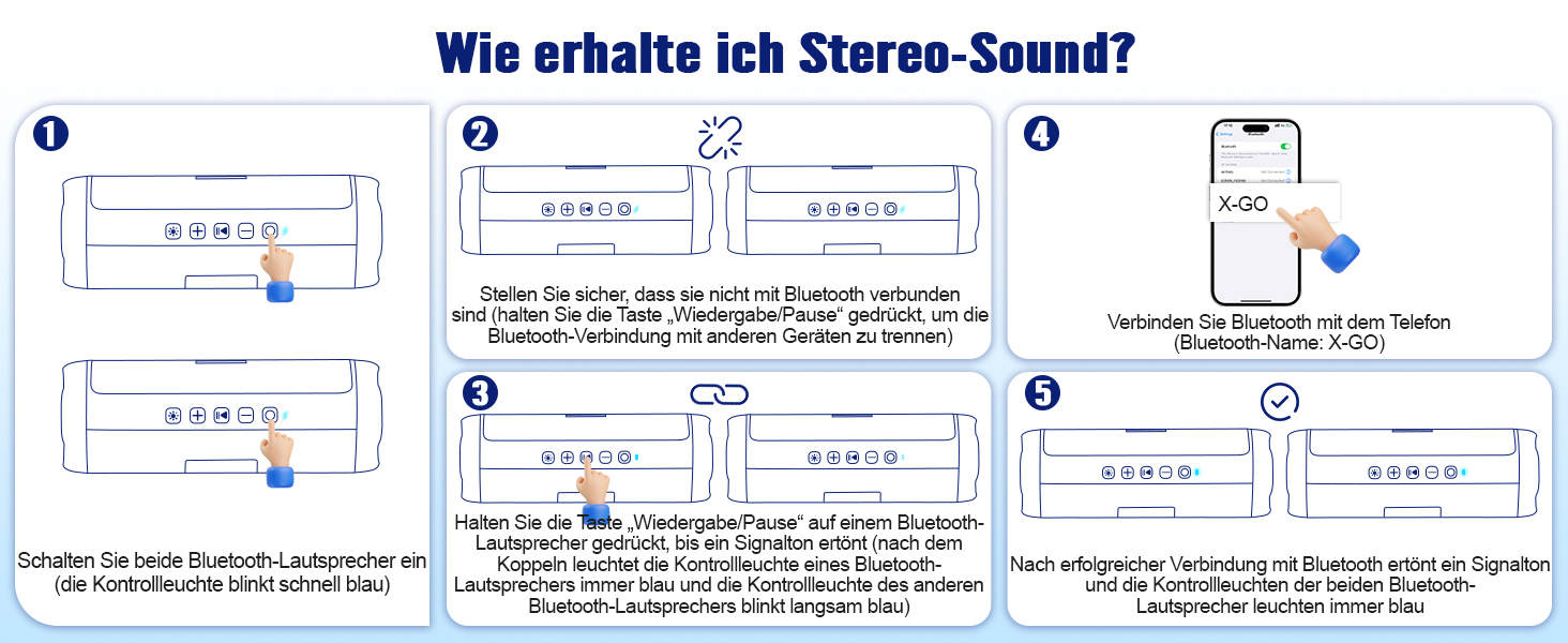 Портативна Bluetooth колонка UOHHBOE 30W з RGB підсвічуванням, TWS Stereo, водонепроникність IPX5, 24 години роботи, 30 метрів, функція гучного зв'язку, трикутна форма