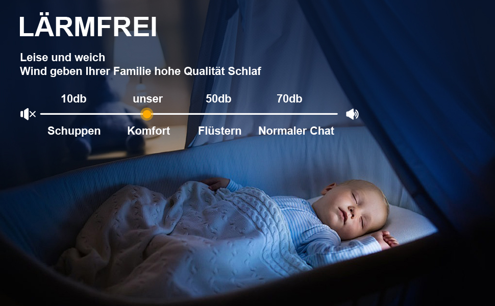 Тихий стельовий вентилятор з підсвічуванням Leise, LED, диммування, 5 ламп, 69 см, білий