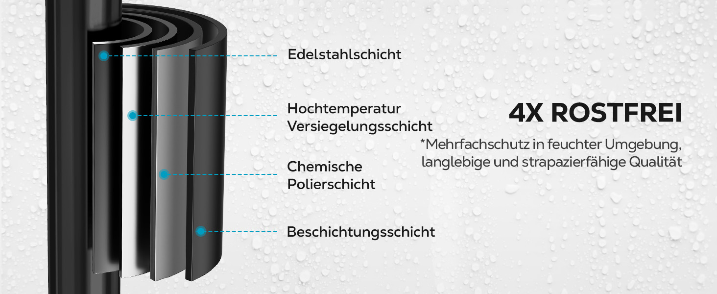 Тримач для мила з нержавіючої сталі з 4 гачками та зливом, самоклеючий, для душу та ванної кімнати (Чорний)