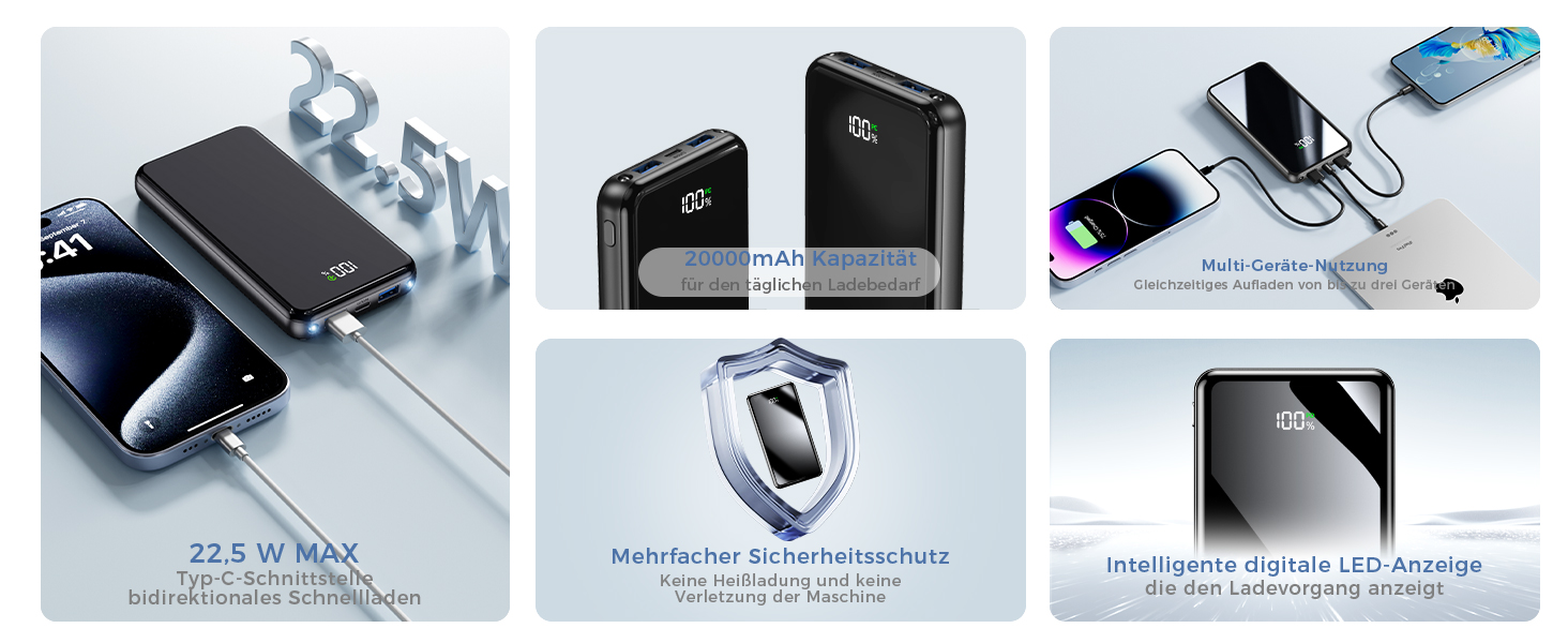 Power Bank 20000mAh з швидкою зарядкою 22,5W USB-C PD3.0 & QC4.0, LED дисплеєм, для iPhone, Galaxy, подорожей та кемпінгу, чорний