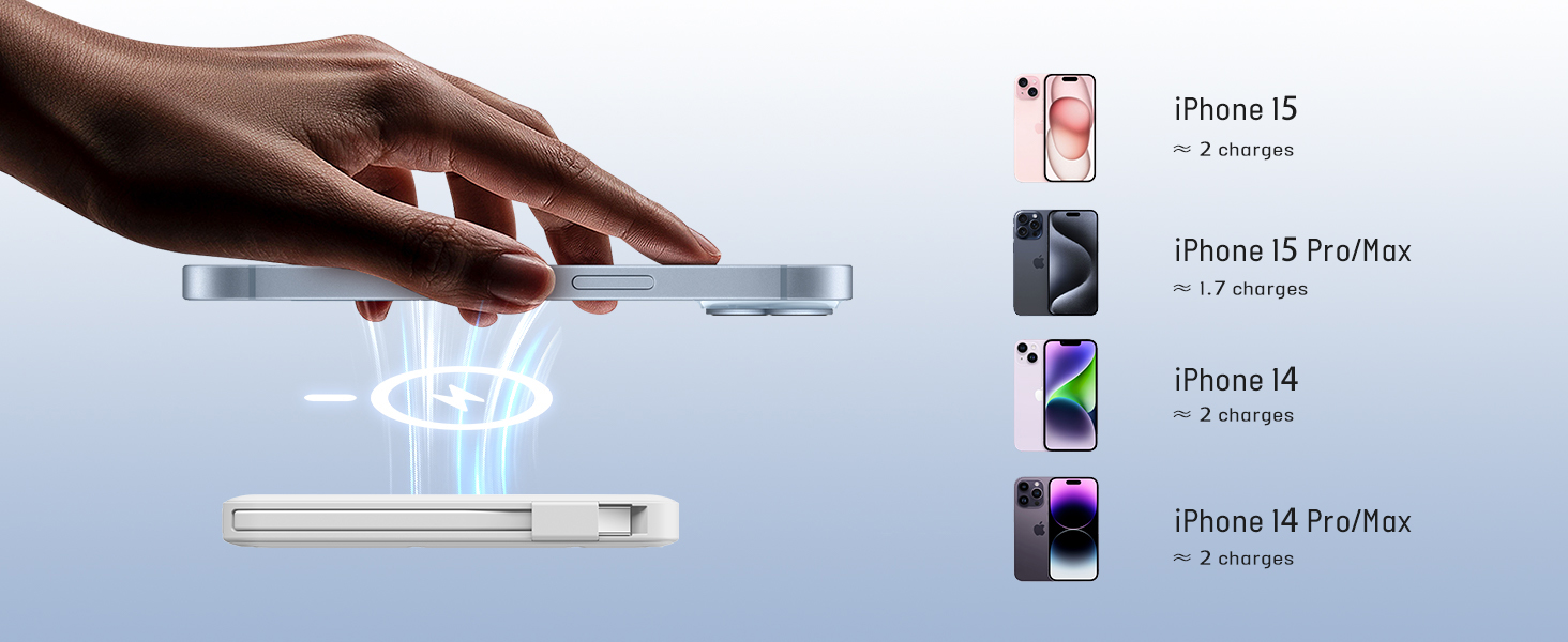 Power Bank Azmuth MagSafe 10000mAh для iPhone з LED дисплеєм, бездротова зарядка, білий