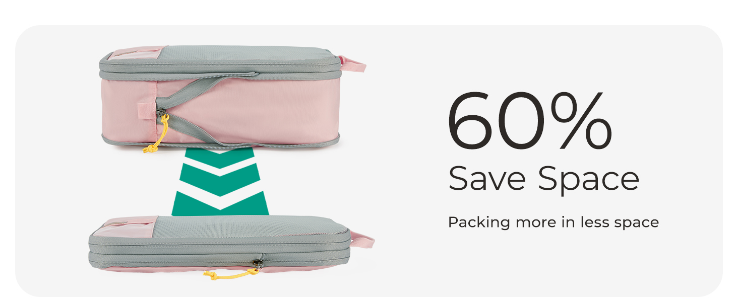 Набір органайзерів для одягу BAGSMART 6 шт. з мішком для білизни - набір кубиків для подорожей, рюкзака, валізи