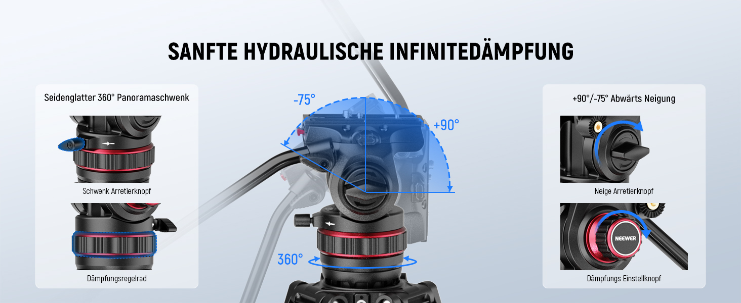 NEEWER Штатив відео 74' Pro з Fluid-головкою, QR-платформа, сумісний з DJI RS, для DSLR, максимальне навантаження 8 кг, LL37 (з серветкою)