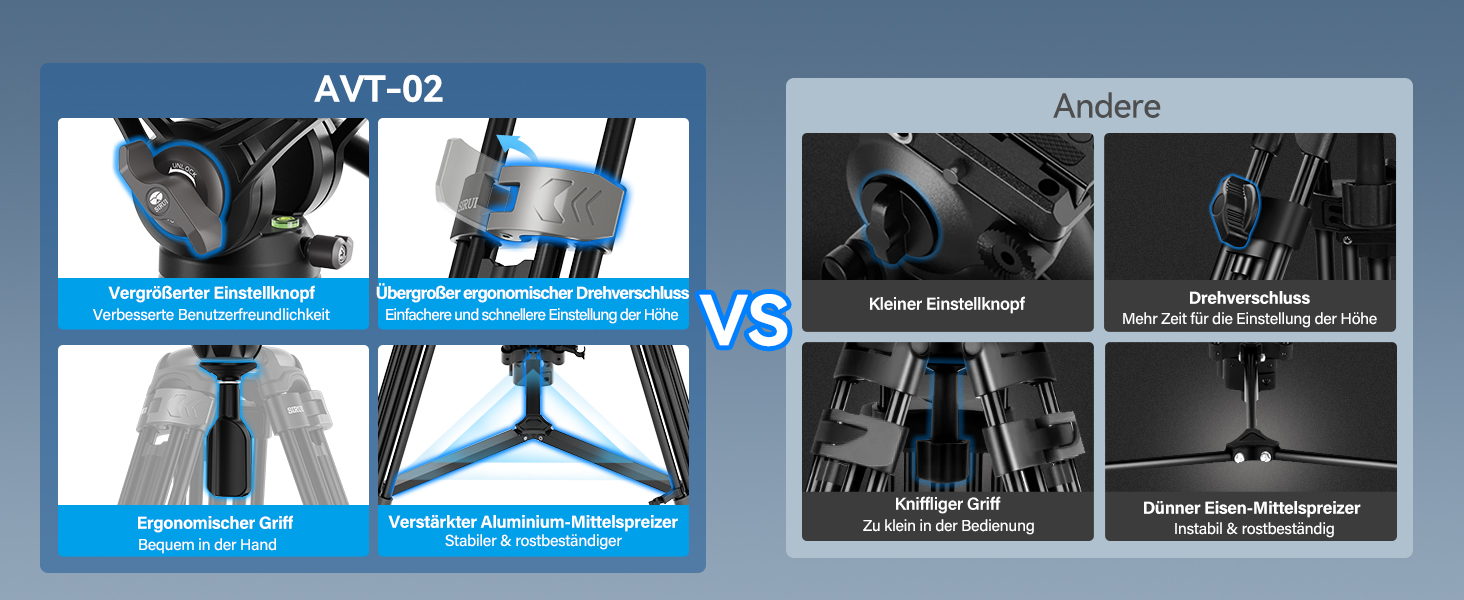 Штатив відео SIRUI з пливним кріпленням 190 см, професійний, для камер, відеокамер, DSLR, алюміній, вантажопідйомність 10 кг (AVT-02)