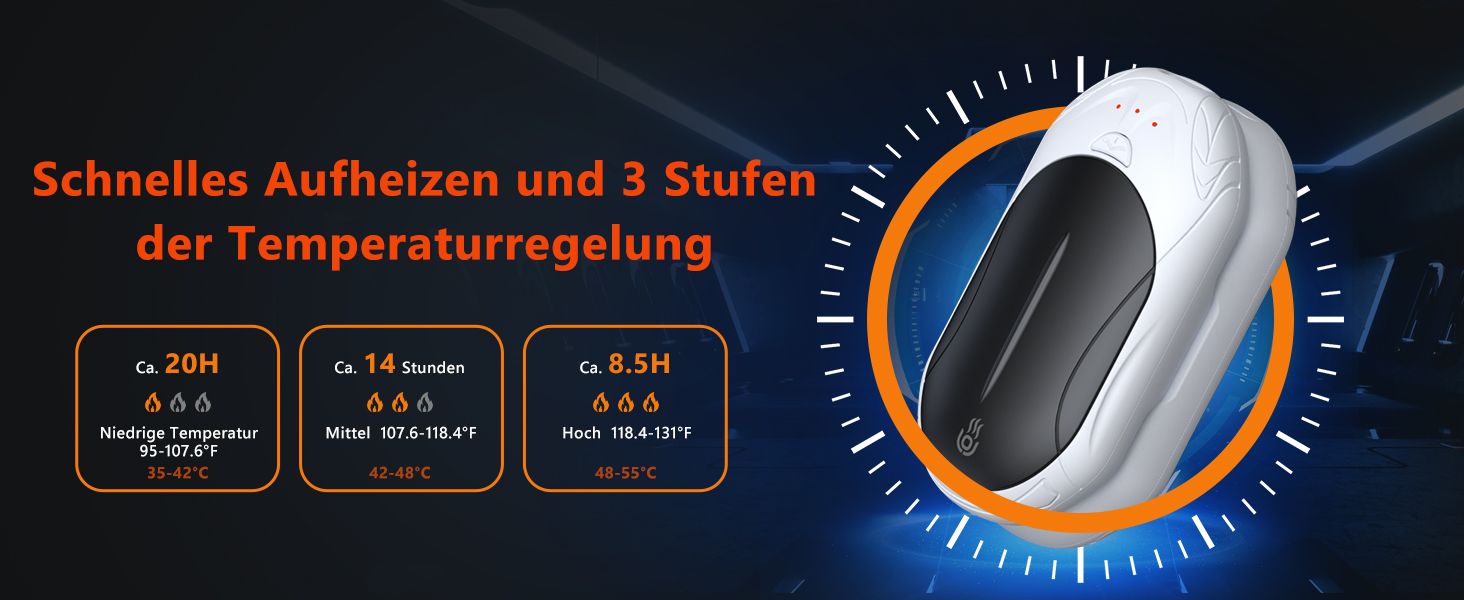 Електричні грілки для рук OUTJUT, 6000mAh, 3 режими нагріву, USB, 2 шт. - для спорту та подарунок