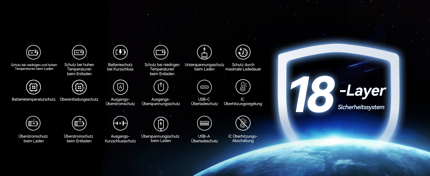 Power Bank INIU 20000mAh з швидкою зарядкою 22.5W, USB-C, для iPhone, Samsung, AirPods, iPad - зовнішній акумулятор для подорожей та кемпінгу