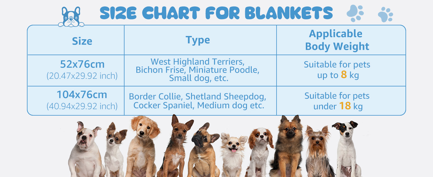 3 штуки флісові підстилки для собак - миючі, 104x76 см, сірі. Підстилки для собак, котів, цуценят. Захист диванів та ліжок.
