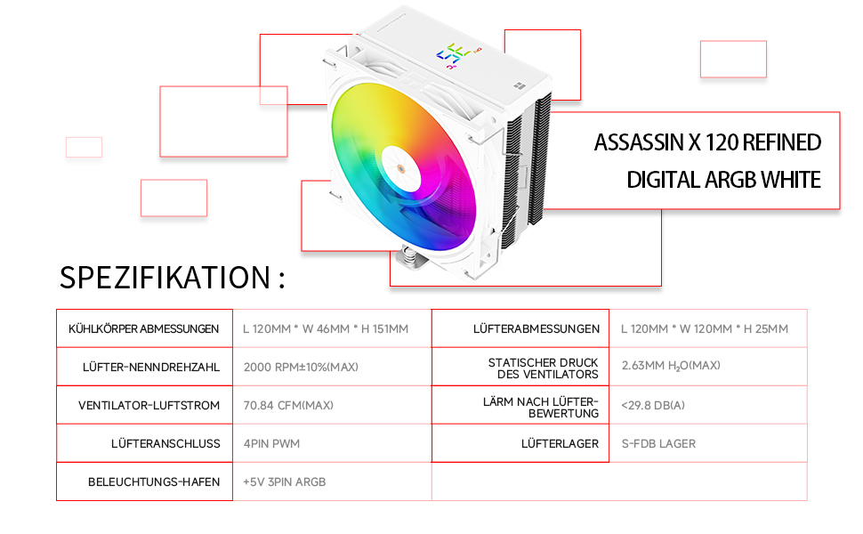 Thermalright Assassin X 120 Digital ARGB: Кулер для CPU з цифровим дисплеєм, білий, для AM5/AM4, Intel lga1851/1700
