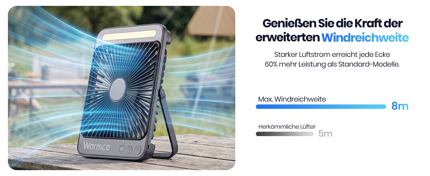 Вентилятор для кемпінгу Warmco 20000mAh з лампою та дисплеєм, 15-48 годин роботи, тихий, ультратонкий, з гачком, USB, чорний