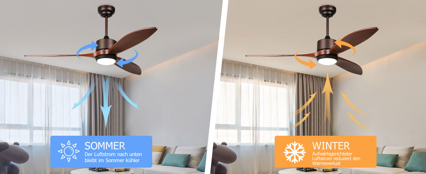 Стеляний вентилятор Reiga з дерев'яною обшивкою, 165 см, великий, DC-двигун, керування пультом та Smart Home, 6 швидкостей, колір дерево, для внутрішнього/зовнішнього використання, з підсвічуванням