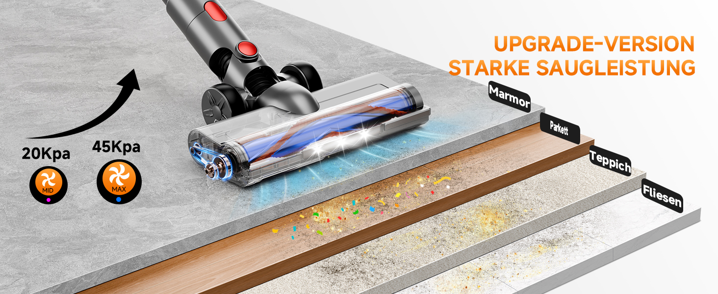 Бездротовий акумуляторний пилосос 45000 Па / 45 хв - 1,6 л з LED-дисплеєм, антизаплутувальною насадкою, тихий (<60 дБ), HEPA-фільтр, для видалення шерсті тварин, килимів, твердих поверхонь, авто, блакитний