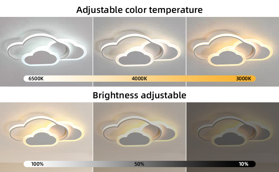 LED Ceiling Light for Kids' Room, Lamp Ceiling, 42CM Ceiling Lamp for Kids' Room, Dimmable with Remote Control, 32W Lamp for Kids' Room Ceiling Light, Clouds for Living Room, Bedroom