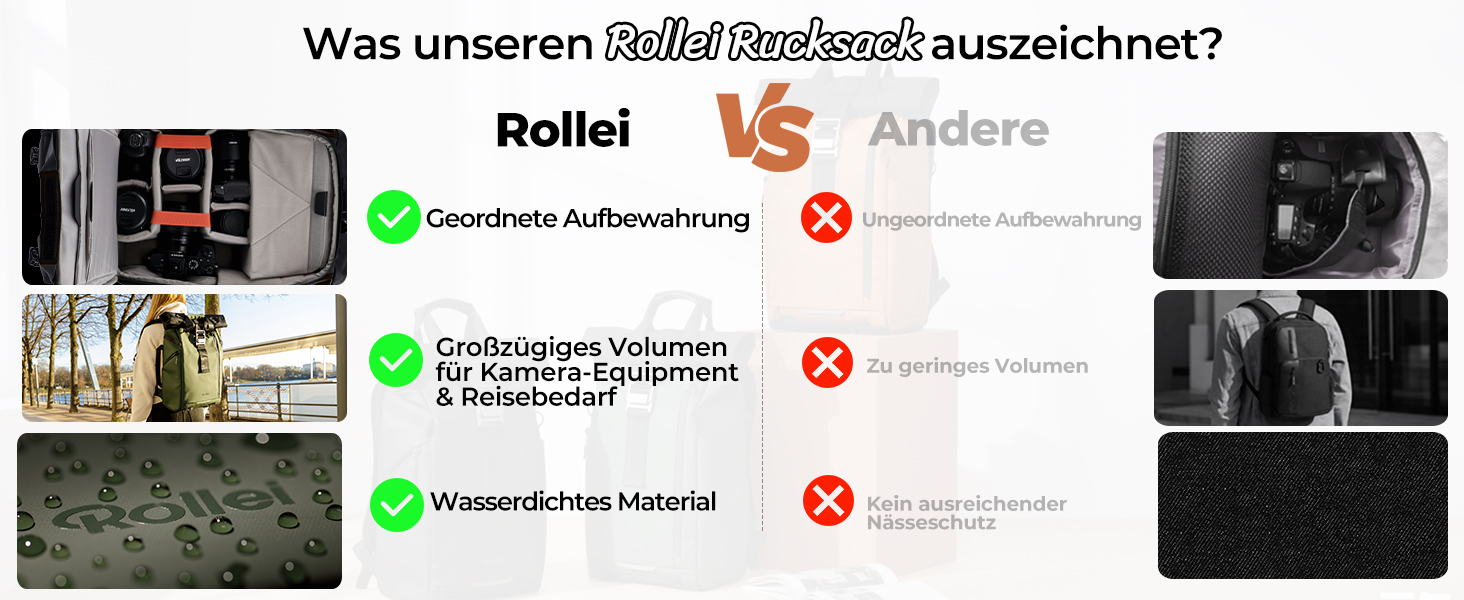 Водонепроникний рюкзак для фототехніки Rollei Fotoliner Ocean Rolltop з відділенням для ноутбука та кріпленням для штатива, помаранчевий