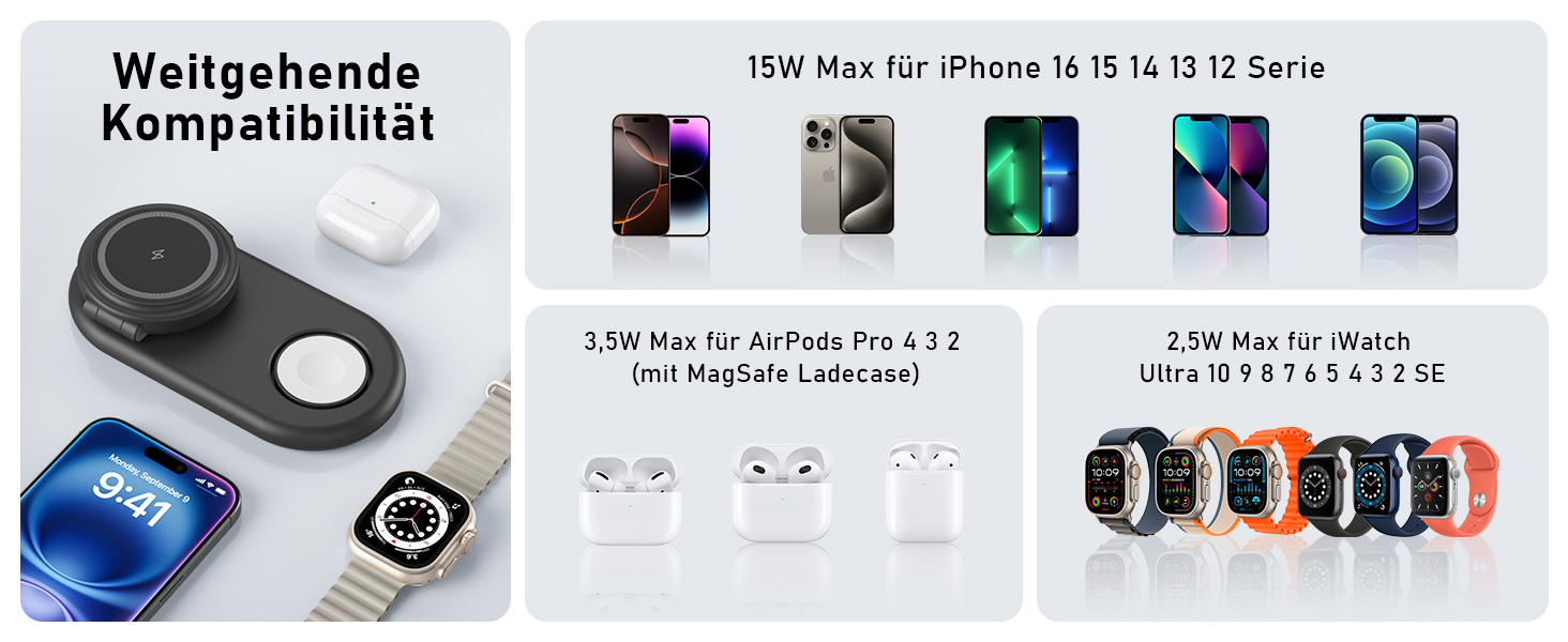 Портативна зарядная станція 3-в-1 для Apple Watch та iPhone з MagSafe, сумісна з iPhone 17, 16, 15, 14, 13, 12, AirPods Pro (біла)