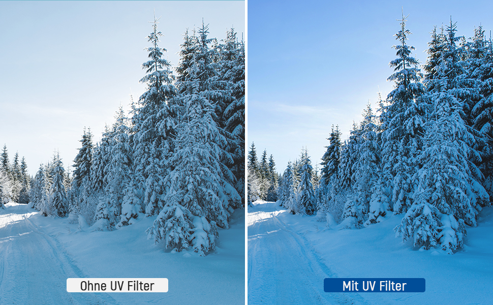 Набір фільтрів Neewer 82mm ND: UV, CPL, FLD, ND2, ND4, ND8, бленда, кришка об'єктива, сумісний з Canon, Nikon, Sony, Panasonic, DSLR