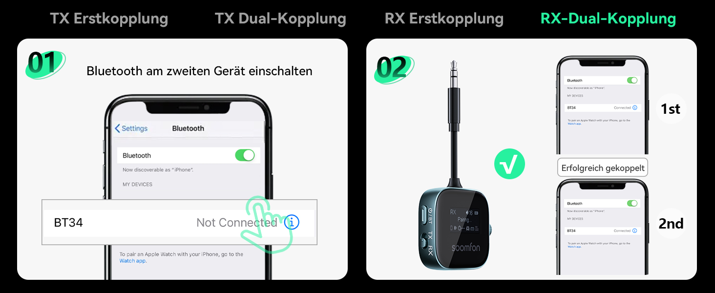 SOOMFON Bluetooth 5.3 Передавач/Приймач 2-в-1: Адаптер для телевізора, фітнесу, навушників (Airpods) з дисплеєм та акумулятором