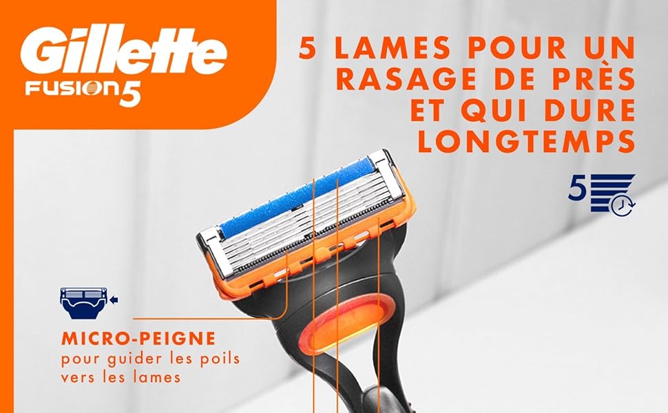 Бритва Gillette для чоловічого гоління, преміум-якість