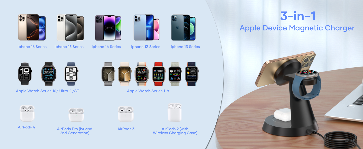 3-в-1 Індукційна Зарядка для iPhone, AirPods та Apple Watch (15W, чорний)