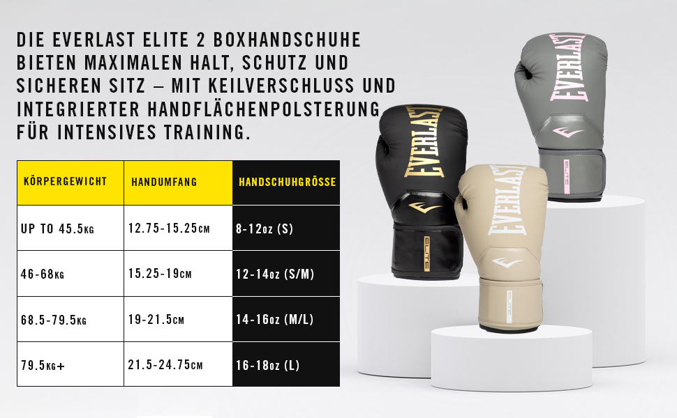 Боксерські рукавички Everlast Elite Prostyle для жінок, 12oz, фіолетовий