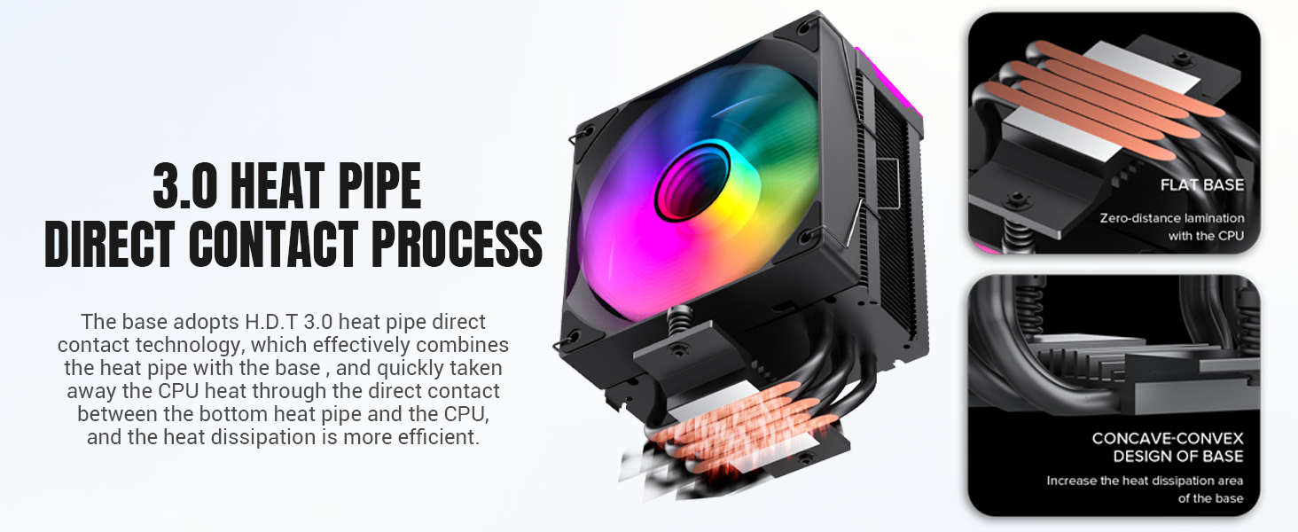 Кулер CPU GAMEMAX SIGMA 550 Infinity (білий) для Intel LGA1851/1700, AMD AM5/AM4, 220W TDP, 5 Heatpipes, 120mm ARGB PWM