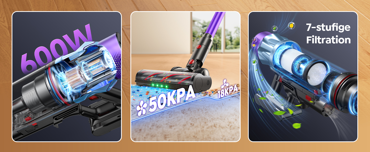 Бездротовий акумуляторний пилосос 600W з ароматерапією та станцією зарядки, 1.5L контейнер, для дому, авто, видалення шерсті тварин, твердих поверхонь, килимів