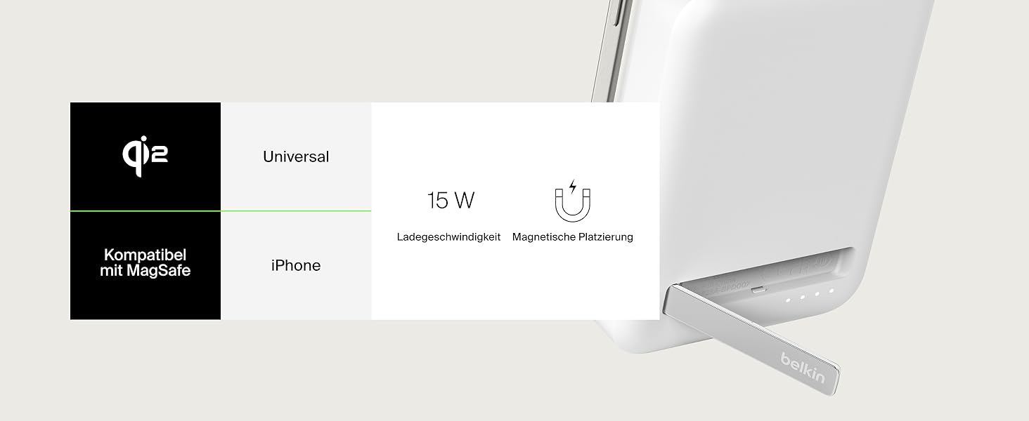 Belkin BoostCharge Pro Powerbank 10000mAh з Qi2, MagSafe, вбудований стійка, для iPhone 17, Air, 16, 15, 14, Pixel та інших – білий