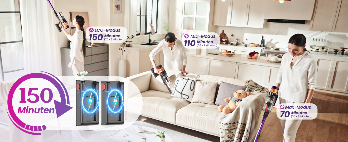 Бездротовий акумуляторний пилосос з 2 акумуляторами, 150 хв роботи, 55000 Па, 600 Вт, об'єм 2.0 л, з дисплеєм, антизаплутана щітка, самостійна парковка, настінна зарядка, 11-шарова фільтрація для шерсті тварин, килимів та твердих поверхонь