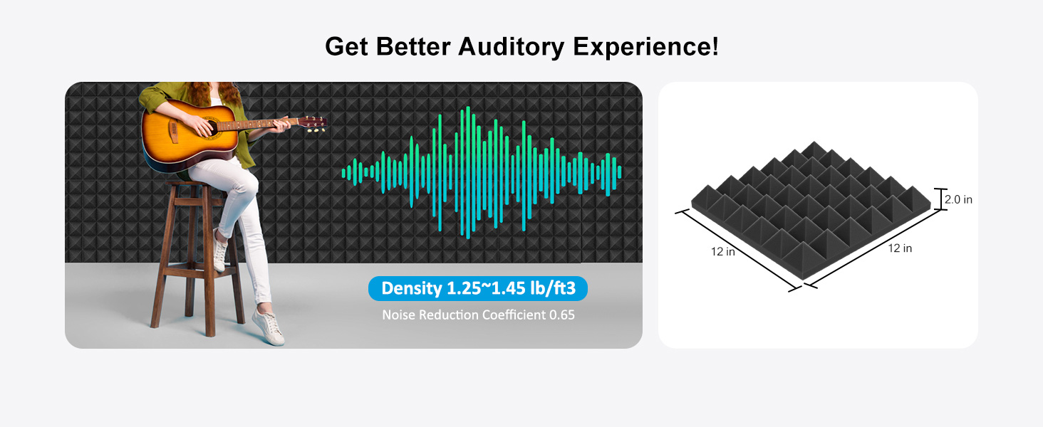 Акустичні панелі JBER самоклейні, звукопоглинаючі пірамідні панелі 30х30х3 см для студії, офісу та спальні, чорний колір (12 шт)