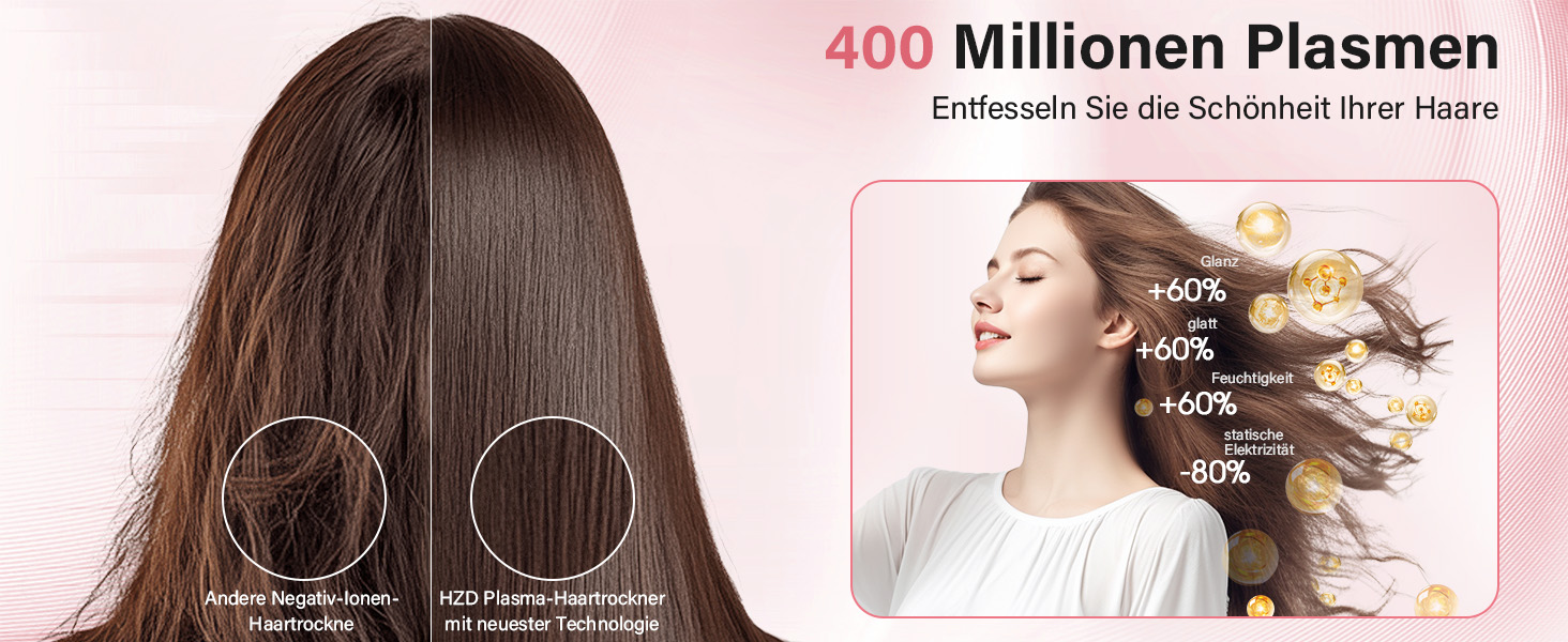 Фен з дифузором, 57dB, швидке сушіння, для подорожей та дому (рожевий)