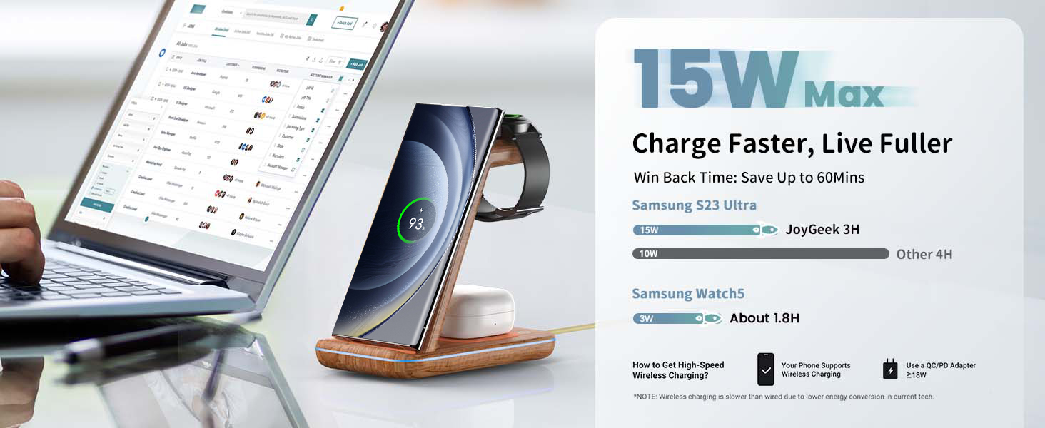 Бездротова зарядка JoyGeek 3 в 1 для Samsung Galaxy: смартфонів (S25/S24/S23/S22/Z Flip/Fold) та годинників/навушників (Watch Ultra/8-4/Buds), з бамбуковою підставкою