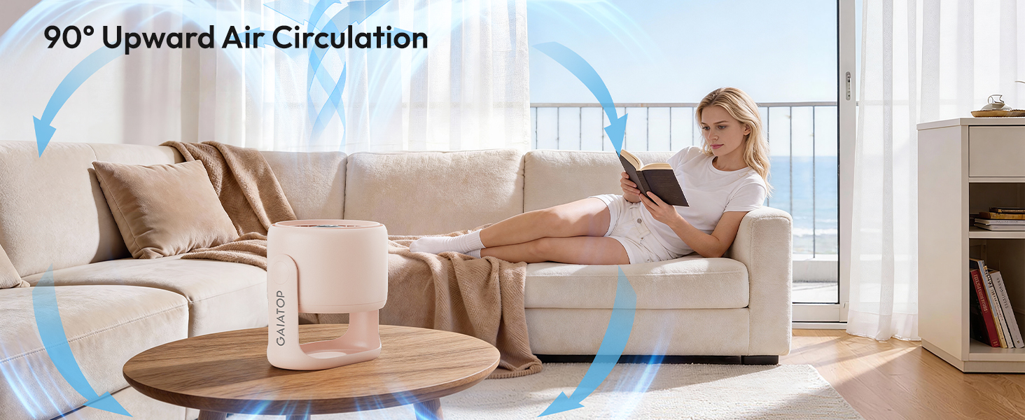 Настільний вентилятор Gaiatop з керуванням Touch, акумулятор 4000 mAh, 5 швидкостей, тихий міні-вентилятор з LED-дисплеєм, нахил 90°, зарядка через USB-C, для офісу, спальні, дому (Рожевий)