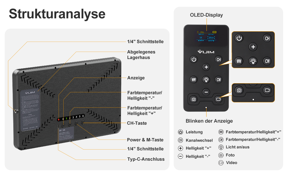 ULANZI K20 Key Light: LED панель для відеозйомки з дистанційним керуванням, 600 люмен, 10W, 2500K-9000K, для YouTube/Live Streaming