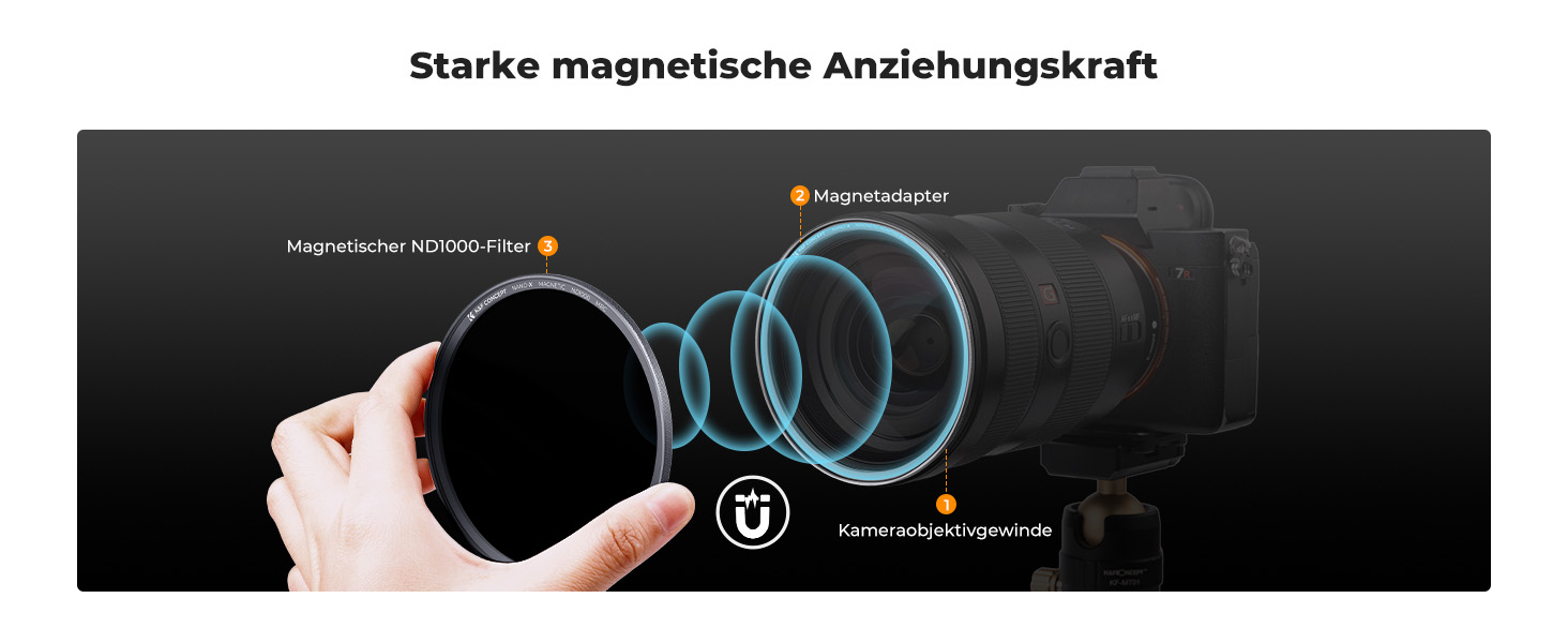 Фільтр ND K&F Concept 67mm ND1000 (10 Stop) з магнітним кришкою для об'єктива