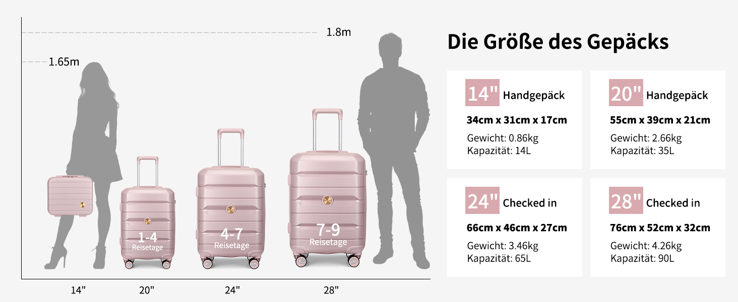 Чохол-валіза Sea Choice з поліпропілену, розширюваний, ручна поклажа, 4-х частинний набір, з TSA замком (Оранжевий)