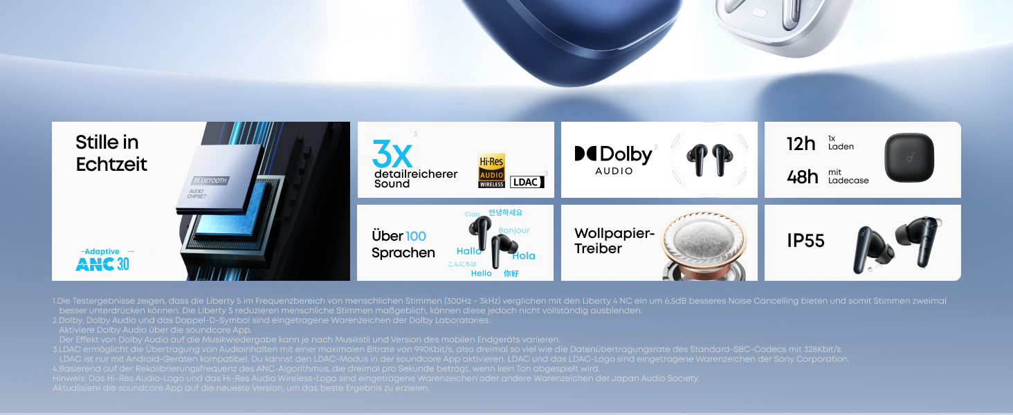 Soundcore Liberty 5: Бездротові навушники з активним шумозаглушенням (ANC) та Dolby Audio, Чорний