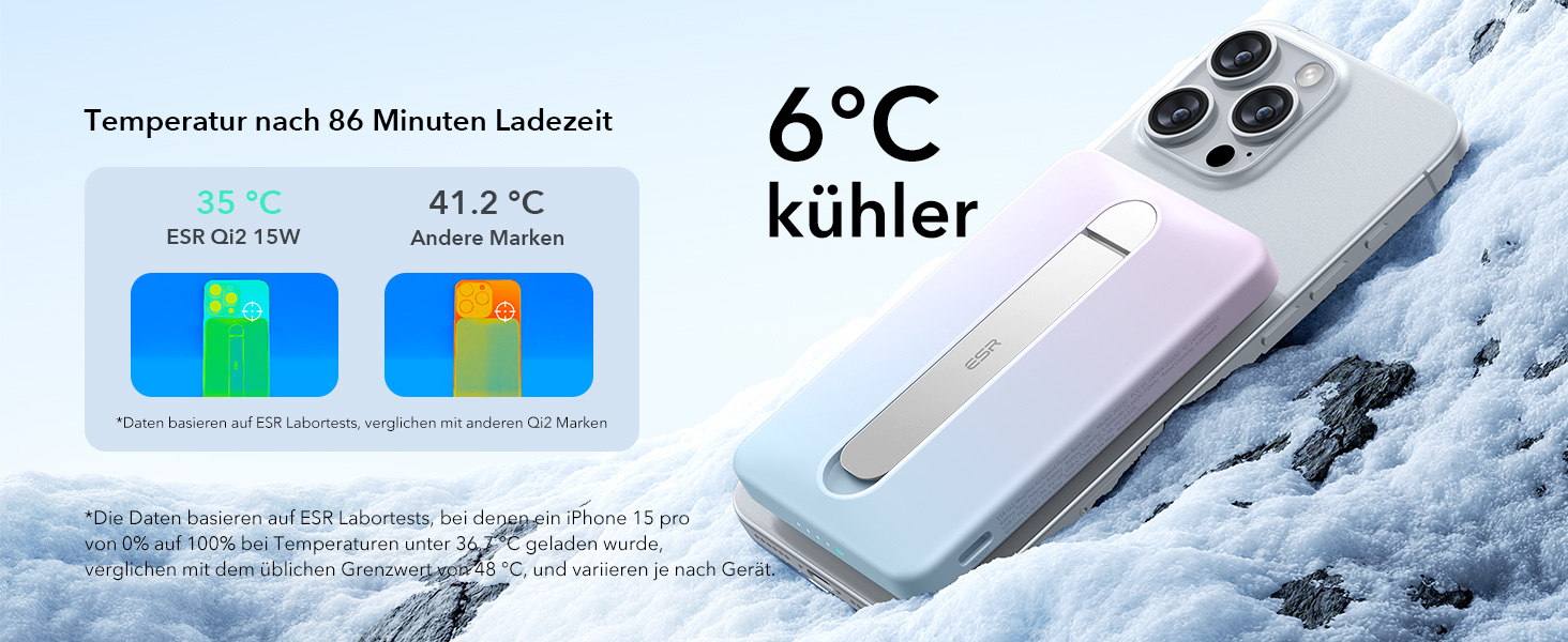 Power Bank ESR MagSafe з бездротовою зарядкою QI2, 15W, 5000mAh, білий (з підставкою)