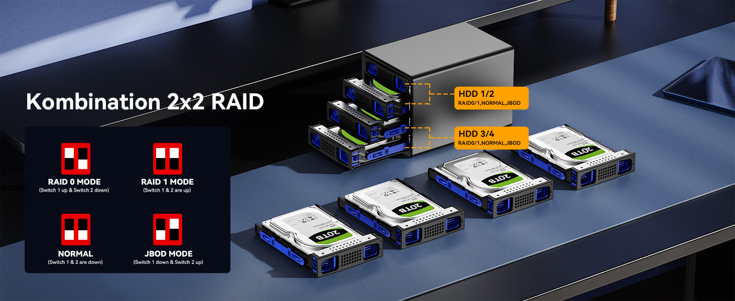 Зовнішній RAID корпус для HDD/SSD на 2 відсіки 2.5