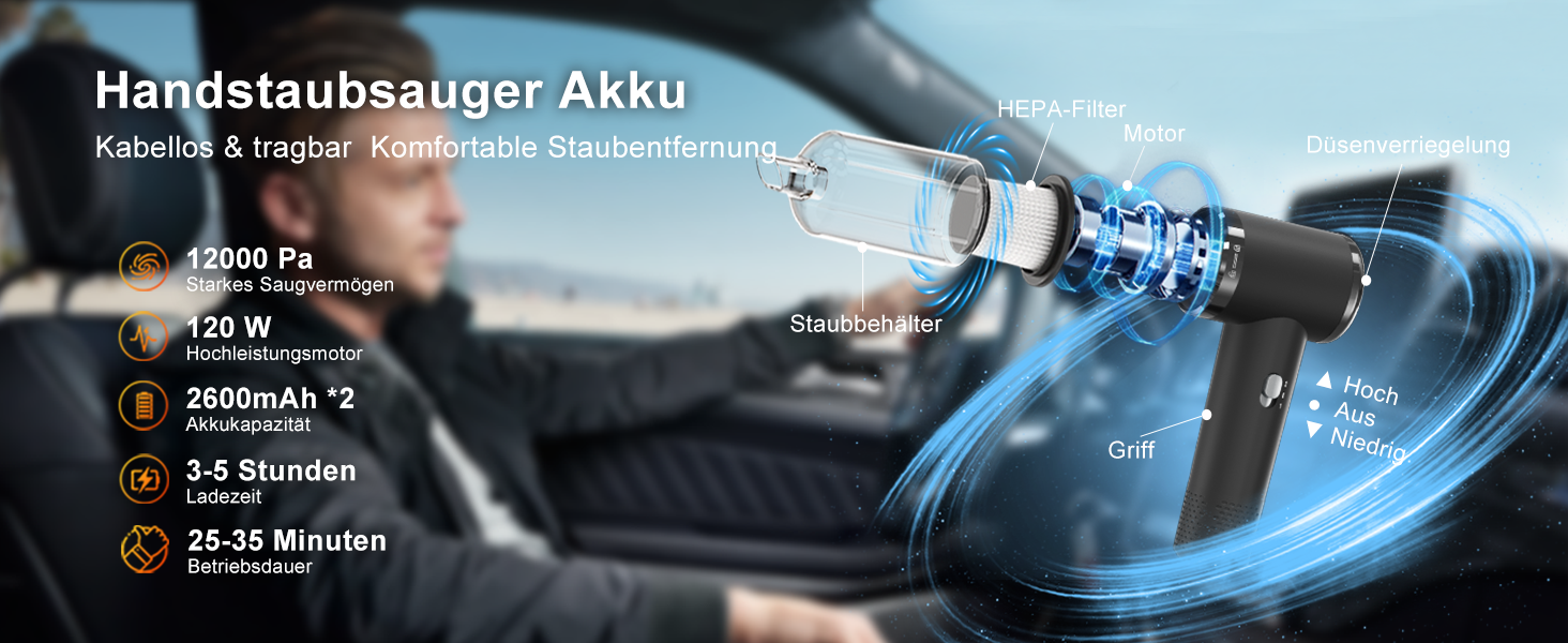 Бездротовий акумуляторний пилосос Handstaubsauger: потужний 12000Pa для дому та авто, 3-в-1 з USB-зарядкою, 5200mAh, видалення шерсті тварин, 2 режими, миючий фільтр та аксесуари